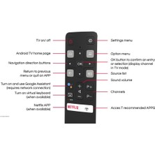 Remedy RC802V Fur6 Tcl Tv 40S6800 Için Google Asistan Sesli Uzaktan Kumanda (Yurt Dışından)