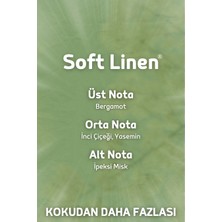 Auran Soft Linen Yedek Çubuklu Oda Ve Ortam Kokusu Esansı Yedek Dolum Şişe Soft Linen 250ml