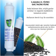 Watermelon Set / Tezgah Üstü Su Arıtma Cihazı 80 Gpd King Membranlı 2'' Filtre Seti