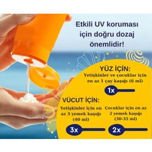 Sundance Güneş Koruyucu Kalem Yüz Kremi SPF50 23 ml