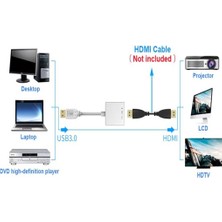 TezMax 1080P USB 3.0 To Hdmı Dişi Çevirici Adaptör Donma Takılma Yapmaz Aparat