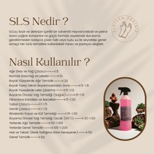 Artsentez Sls Endüstriyel Yağ Çözücü