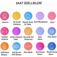 Ekmekteknem Q57 Sım Kartlı Akıllı Çocuk Takip Saati