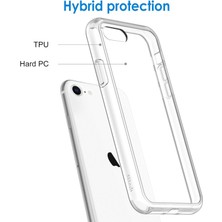 Five-E Esr iPhone Se 3 Ice Shield Temperli Köşeli Şeffaf Kılıf - Clear