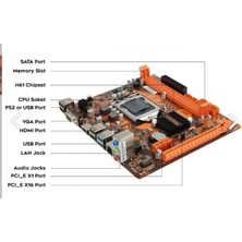 J-Tech X21 I3-2100 3.10GHZ + 16GB Ram + H61 Anakart + 1200MBPS Wifi Cpu Fan Bundle Motherboard