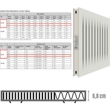 Vaillant Tip 21 600X1400 Panel Radyatör (Ince Tip Çap 6,8 Cm) Kalorifer Petek