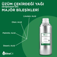 Etheloil Üzüm Çekirdeği Sabit Yağı - Etheloil – 1 kg - %100 Saf ve Sabit Yağ – Üretici Firma, Yüksek Kalite, Toptan Satış - Grapeseed Oil- Vitis Vinifera L.