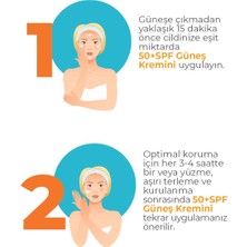 Endoderm 50 Spf Güneş Koruyucu Sprey