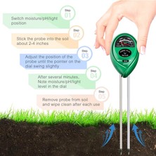 Lolandwiki 3 In 1 Çok Fonksiyonlu Dijital Ph Ölçer Toprak Nemi Monitörü Bahçe Bitkileri Için Güneş Işığı Test Cihazı Tarım Profesyonel Dijital Güneş Işığı Nem Ph Bahçe Toprak Test Cihazı (Yurt Dışından)