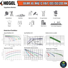 Hegel 12V 100 Ah Solar Jel Akü - 12 Volt 100 Amper Solar Jel Akü