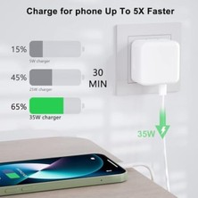 AXYA Apple iPhone Uyumlu Usb-C - Lighting 35W Hızlı Şarj Cihazı