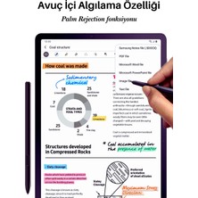 Galaxy Tab S9 Fe - S9 Plus Uyumlu Avuç Içi Algılamayan Dokunmatik Stylus Spen Kalem