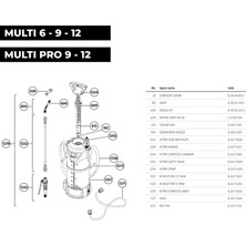 İK Sprayers Ik Multı 6-9-12 ve Multı Pro 9-12 Için Yedek Bakım Kiti - 9 Parça