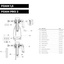 İK Sprayers Ik Foam 1,5 ve Foam Pro 2 Için Yedek Köpük Yapıcı Nozzle ve Keçe Kiti - 3 Parça