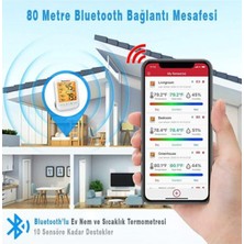 Thermo Pro   TP359 Bluetooth Limit Aşım Uyarılı Iç Mekan Dijital Isı ve Nem Ölçer Termometre