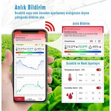 Thermo Pro   TP359 Bluetooth Limit Aşım Uyarılı Iç Mekan Dijital Isı ve Nem Ölçer Termometre