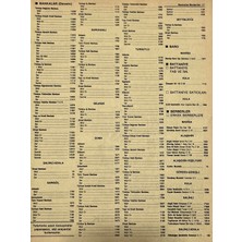 Hasyılmaz Manisa 1987 Meslek Reklam Ilanı Efemera S-17