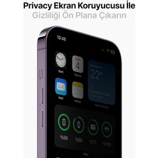 Fano iphone 15 -Anti-Statik-Privacy Hayalet Temperli Ekran Koruyucu