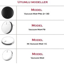 Asgard Grup Xiaomi Mi Robot Vacuum Mop Pro 2 3 Globalversiyon (STYTJ02ZHM) Robot Süpürge Yenileme Seti