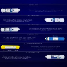 OXYGEN WATER 14 Aşamalı Yedek Filtre Seti 6'li Filtre 9 In 1 Alkali Mineral