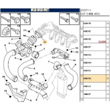 Psa Turbo Ara Geçme 207 307 308 407 5008 Partner Tepee C3 C4 C5 (0382.EK)