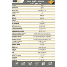 Mexxsun Tam Sinus Şarjlı / Ekranlı 12V 1000W Inverter