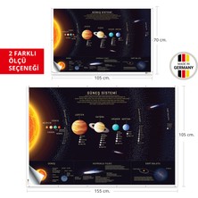 Plustablo Güneş Sistemi Türkçe Eğitici Öğretici Duvar Sticker, Okul Için Güneş Sistemi, Kendinden Yapışkanlı