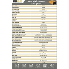 Mexxsun Tam Sinus Şarjlı / Ekranlı 12V 2000W Inverter