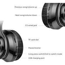 Chronus Bluetooth Kulak Üstü Kulaklıklar Dahili Mikrofon Katlanabilir Fm Sd/tf (Siyah) (Yurt Dışından)