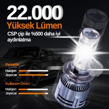 Joyecar Super Focus H7 Mercekli Projektör Lens LED Far