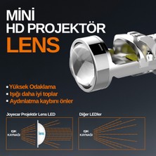 Joyecar Super Focus H7 Mercekli Projektör Lens LED Far