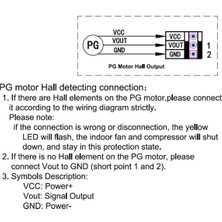 Guiwuu -U05DM, Pg Motor, Üniversal Ac Kontrol Sistemi, Üniversal Klima Kontrol Sistemi, Kontrol Cihazı (Yurt Dışından)