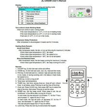 Guiwuu -U05DM, Pg Motor, Üniversal Ac Kontrol Sistemi, Üniversal Klima Kontrol Sistemi, Kontrol Cihazı (Yurt Dışından)