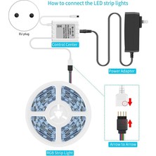 Guiwuu LED Şerit Işıklar 5m Su Geçirmez 5050 Rgb Şerit Işık, Ev Bar Noel Cadılar Bayramı Partisi Için 44 Tuşlu Uzaktan Kumanda (Ab Tak) (Yurt Dışından)