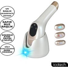 Icotech HR95 Sınırsız Atım Safir Buz Başlıklı Uv Dezenfeksiyon Lazer Epilasyon Aleti