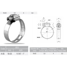 Kelepçe A Tipi 8.5 mm 18-25 Erbi