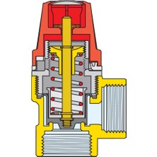 Caleffi DN20 5 Bar Emniyet Ventili 311550