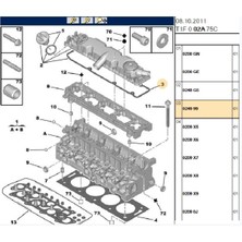 Victor Reinz Üst Kapak Contası Partner Berlingo Jumpy Xsara Ducato 206 306 307 406 (713439800-JM5087-024999)