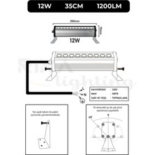 Rika Lighting 12W  35 cm Amber Rengi LED Duvar Boyama LED Wallwasher