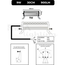 Rika Lighting 9W - 30CM (Beyaz) LED Wallwasher - Duvar Boyama