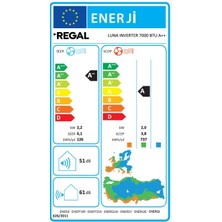 Regal Luna A++ 7000 BTU Inverter Duvar Tipi Klima