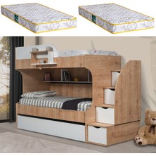 Setay Aura Yavrulu Ranza + 2 Adet Comfort Yatak