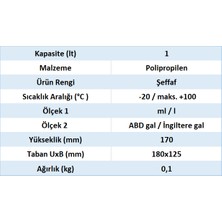 Pressol Plastik Ölçü Kabı - 1 Litre - Made In Germany