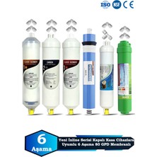 Sumarkt Yeni Seri Inline Kapalı Kasa Su Arıtma Cihazı Uyumlu 6 Aşama 80 Gpd Süper Membranlı Alkalinli Set