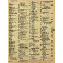 Hasyılmaz Ankara 1986 Meslek Reklam Ilanı Efemera S305
