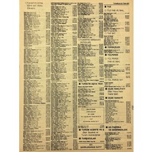 Hasyılmaz Ankara 1986 Meslek Reklam Ilanı Efemera S465