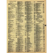 Hasyılmaz Ankara 1986 Meslek Reklam Ilanı Efemera S267