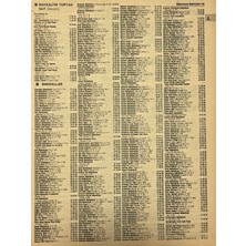 Hasyılmaz Ankara 1986 Meslek Reklam Ilanı Efemera S49