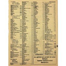 Hasyılmaz Ankara 1986 Meslek Reklam Ilanı Efemera S461