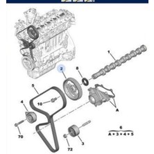 Psa Eksantrik Dişlisi EURO6DW6C Peugeot Citroen Tüm Seri (9820634180-1613181480)